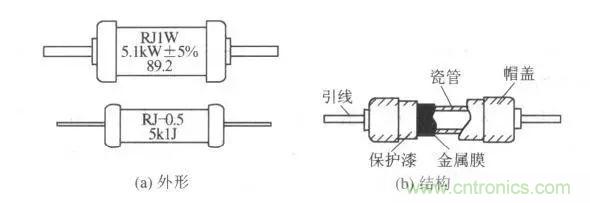 常見(jiàn)電阻器分類，你真的知道嗎？