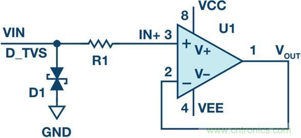 當(dāng)電子組件性能下降，如何保護(hù)您的模擬前端？