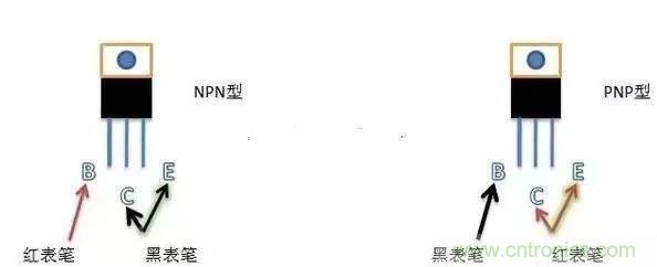 四句口訣讓你分分鐘玩轉(zhuǎn)三極管！