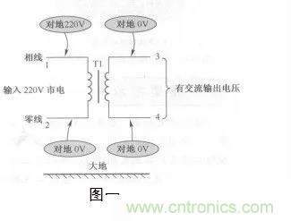 變壓器的冷知識(shí)你知道嗎？