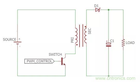 一文讀懂反激變換器種類、電路、效率、工作原理！