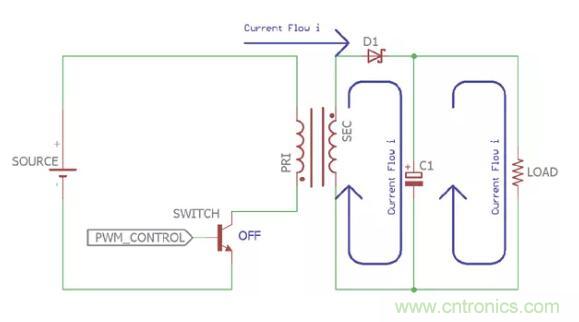 一文讀懂反激變換器種類、電路、效率、工作原理！