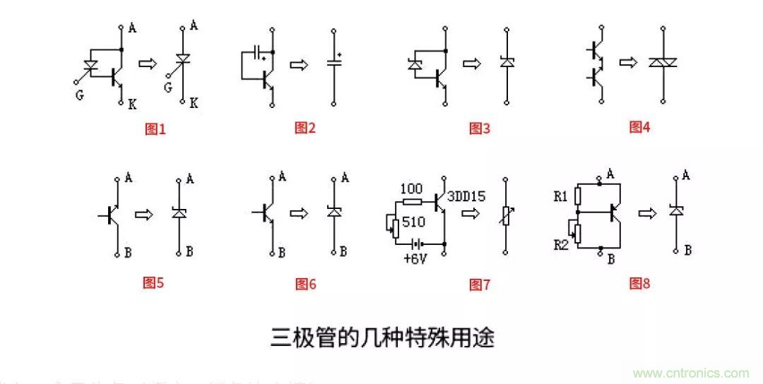 關(guān)于三極管的冷門小知識，你都知道嗎？