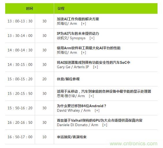 2019 Arm年度技術(shù)論壇召開(kāi)在即，改變世界的計(jì)算解決方案