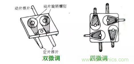 【收藏】N種電容器分類詳解！