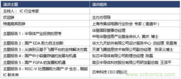 360度視角，一文帶你全覽第94屆中國電子展同期活動！