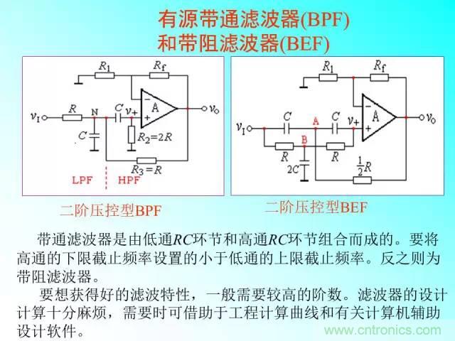 濾波電路大全，收藏以備不時(shí)之需！