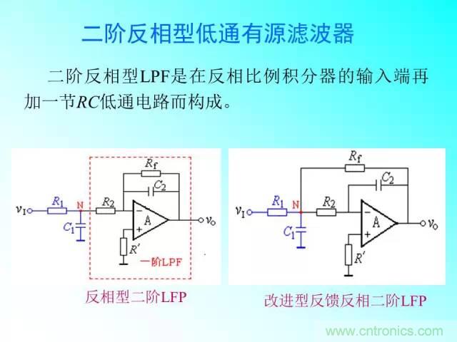 濾波電路大全，收藏以備不時(shí)之需！