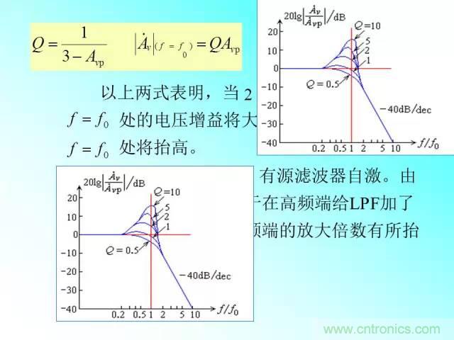 濾波電路大全，收藏以備不時(shí)之需！