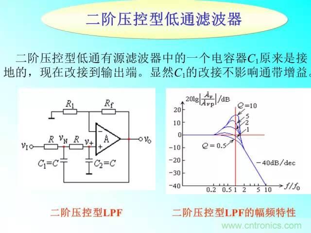 濾波電路大全，收藏以備不時(shí)之需！