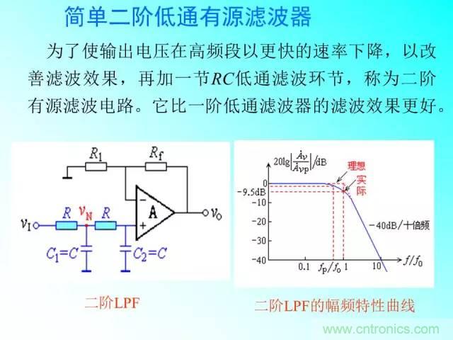 濾波電路大全，收藏以備不時(shí)之需！