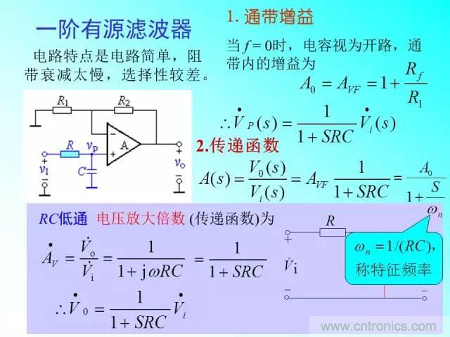 濾波電路大全，收藏以備不時(shí)之需！