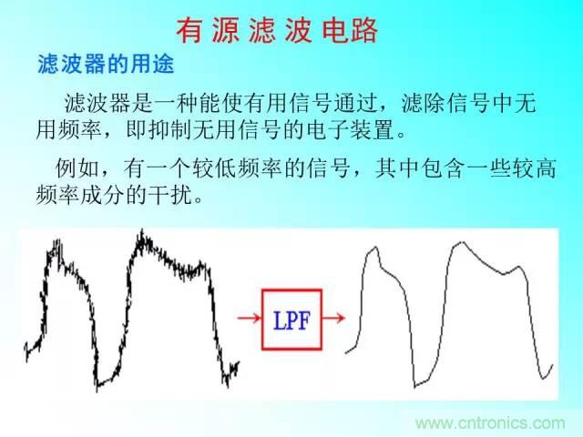濾波電路大全，收藏以備不時(shí)之需！