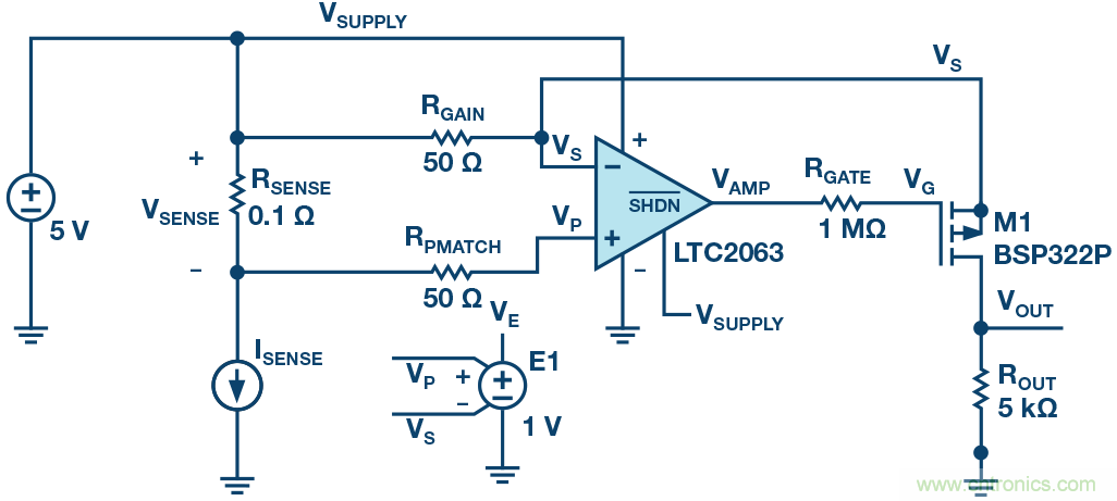 為什么MOSFET柵極前要放100 Ω 電阻？為什么是 100 Ω？