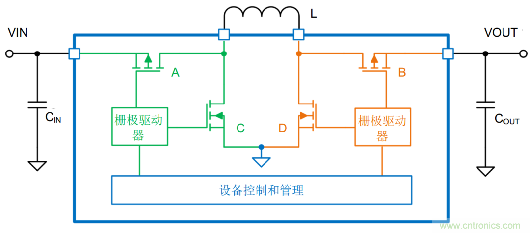 降壓-升壓轉(zhuǎn)換器能否成為任何DC/DC電壓轉(zhuǎn)換的通用工具？