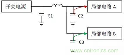 如何使用電源設(shè)計(jì)中的電容：鋁電解電容/瓷片電容/鉭電容？