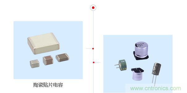 陶瓷電容器的用途與電容器熱擊穿原因是什么？