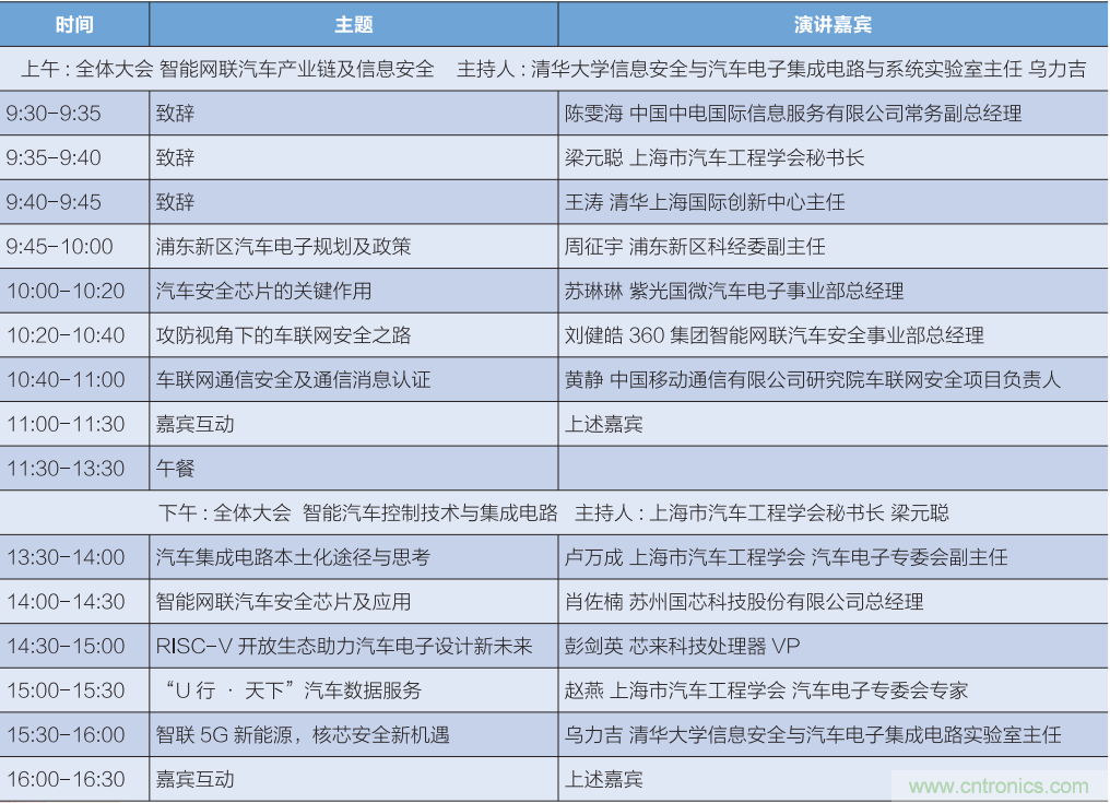 匯集電子信息產業(yè)發(fā)展熱點，第94屆中國電子展盛大開幕