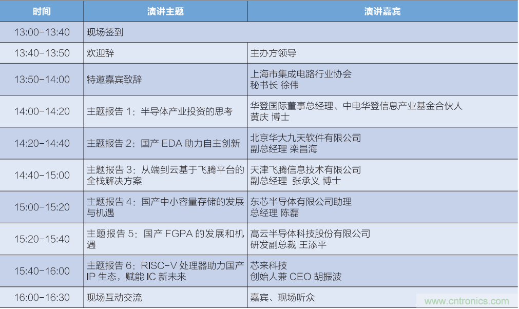 匯集電子信息產業(yè)發(fā)展熱點，第94屆中國電子展盛大開幕