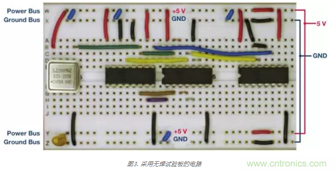 模擬地VS數(shù)字地？4分鐘學(xué)會接地的“魔法”