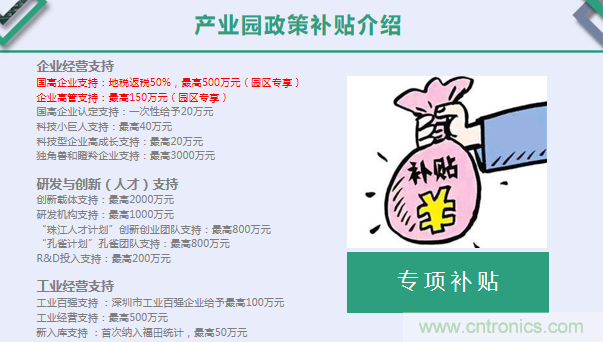 中國(guó)電子第一街創(chuàng)新基地！弘德智云聯(lián)合我愛方案網(wǎng)推出產(chǎn)業(yè)園區(qū)入駐服務(wù)?