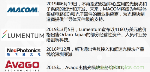 5G時(shí)代下，射頻器件、光模塊、PCB等電子元器件產(chǎn)業(yè)面臨的機(jī)遇與挑戰(zhàn)?