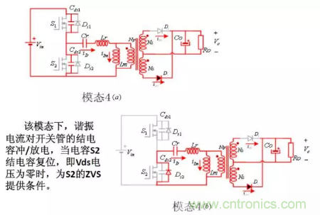 很完整的LLC原理講解，電源工程師收藏有用！?
