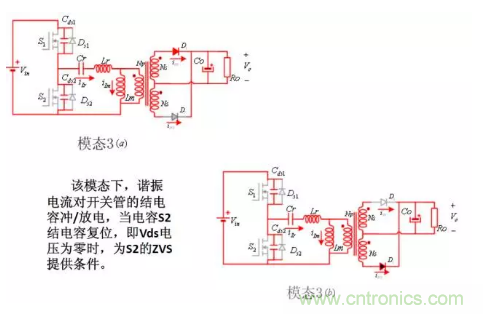 很完整的LLC原理講解，電源工程師收藏有用！?