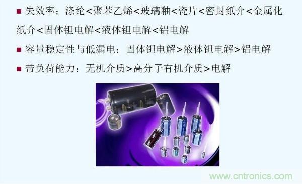 元器件應(yīng)用可靠性如何保證，都要學(xué)習(xí)航天經(jīng)驗(yàn)嗎？