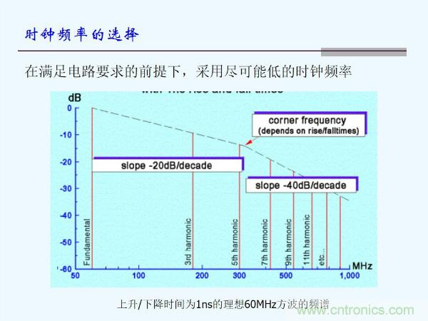 元器件應(yīng)用可靠性如何保證，都要學(xué)習(xí)航天經(jīng)驗(yàn)嗎？