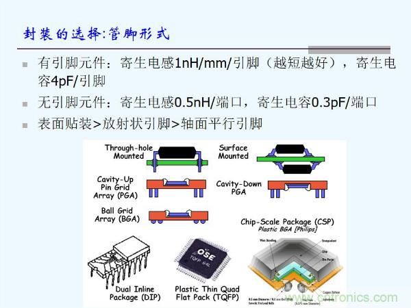 元器件應(yīng)用可靠性如何保證，都要學(xué)習(xí)航天經(jīng)驗(yàn)嗎？