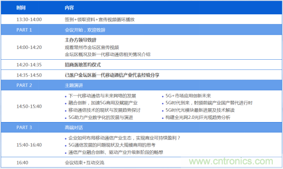 5G應(yīng)用即將到來 我們該如何擁抱未來？