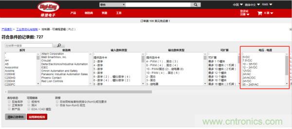 記住這5點(diǎn)，迅速搞定PLC選型！