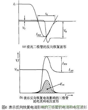 二極管的電容效應、等效電路及開關特性