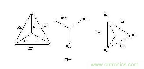 如何區(qū)分相電壓和線(xiàn)電壓 如何區(qū)分相電壓和線(xiàn)電壓