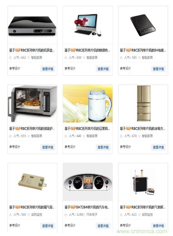 瑞薩內(nèi)核處理器固有積累，ARM內(nèi)核更開放：魚和熊掌都要！
