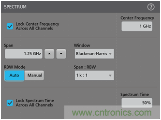 【基礎篇】示波器上的頻域分析利器 ，Spectrum View測試分析
