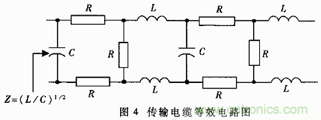 UART、RS-232、RS-422、RS-485之間有什么區(qū)別？