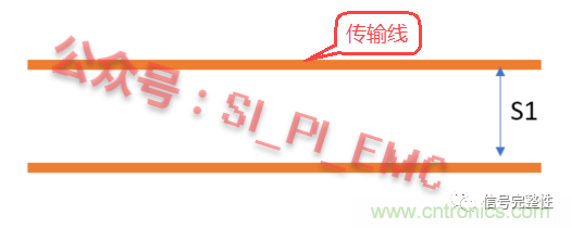 高速PCB設(shè)計時，保護(hù)地線要還是不要？