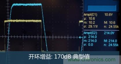 從220V高性能精密運算放大器入手，正確了解高壓運放的應(yīng)用
