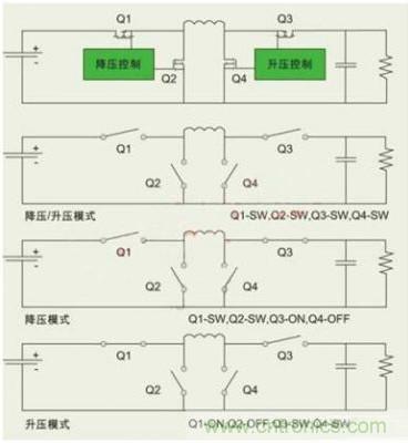 降壓、升壓、LDO，這么多電源拓?fù)湓撊绾芜x？