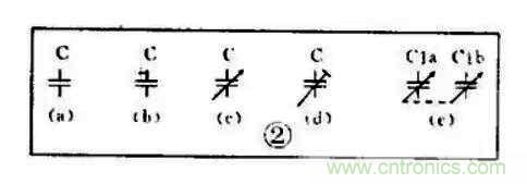 【收藏】電路圖符號(hào)超強(qiáng)科普，讓你輕松看懂電路圖