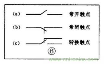 【收藏】電路圖符號(hào)超強(qiáng)科普，讓你輕松看懂電路圖