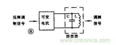 【收藏】電路圖符號(hào)超強(qiáng)科普，讓你輕松看懂電路圖