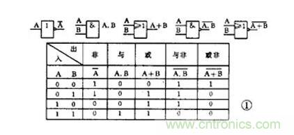 【收藏】電路圖符號(hào)超強(qiáng)科普，讓你輕松看懂電路圖