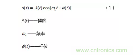5G調(diào)制怎么實現(xiàn)的？原來通信搞到最后，都是數(shù)學(xué)!