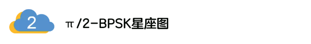 5G調(diào)制怎么實現(xiàn)的？原來通信搞到最后，都是數(shù)學(xué)!