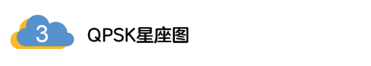 5G調(diào)制怎么實現(xiàn)的？原來通信搞到最后，都是數(shù)學(xué)!