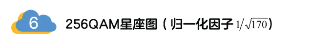 5G調(diào)制怎么實現(xiàn)的？原來通信搞到最后，都是數(shù)學(xué)!