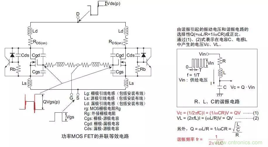 MOS管損壞之謎：雪崩壞？發(fā)熱壞？?jī)?nèi)置二極管壞？寄生振蕩損壞？電涌、靜電破壞？